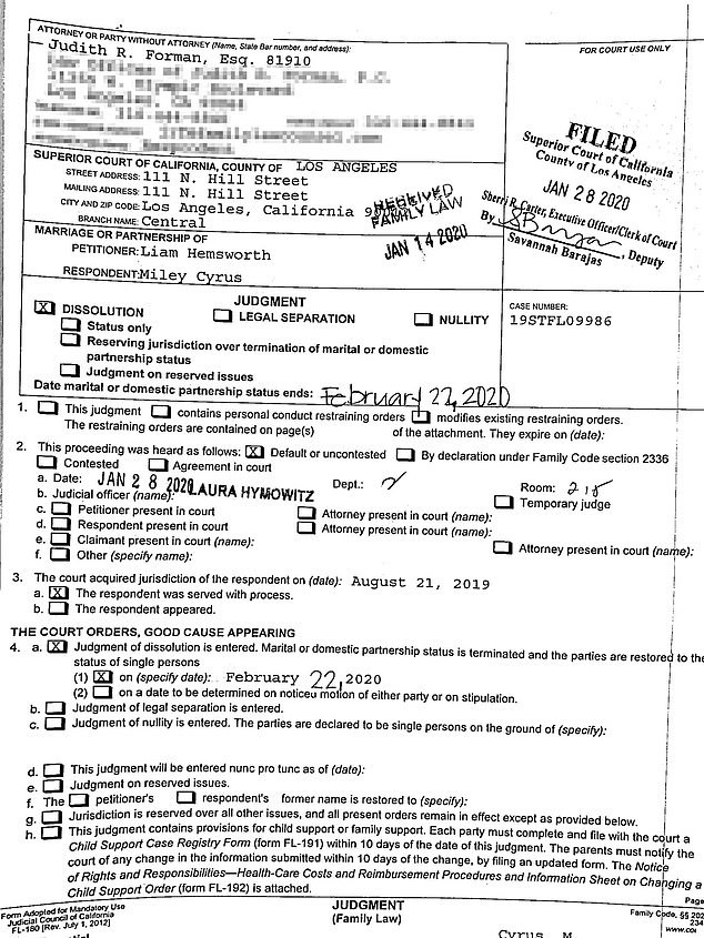 California Divorce Application Form Sabascollector